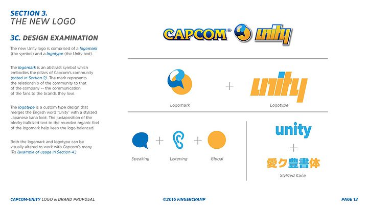 Capcom Unity Re-Brand